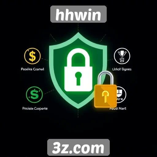 Funcionalidades de segurança no site hhwin